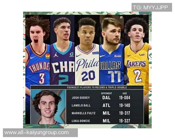 公牛续约吉迪展现潜力青年军能否逆袭东部季后赛席位